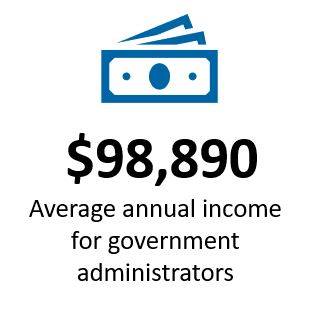 average annual income for government administrators